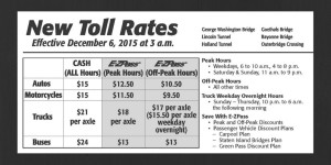 REMINDER: New Toll Prices Going into Effect 3 AM Sunday The ...